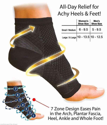 Pain-Relief Compression Ankle Sleeve
